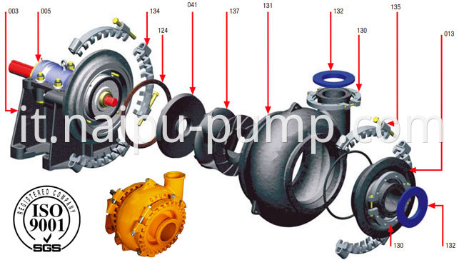 Sand gravel Pump Drawing 